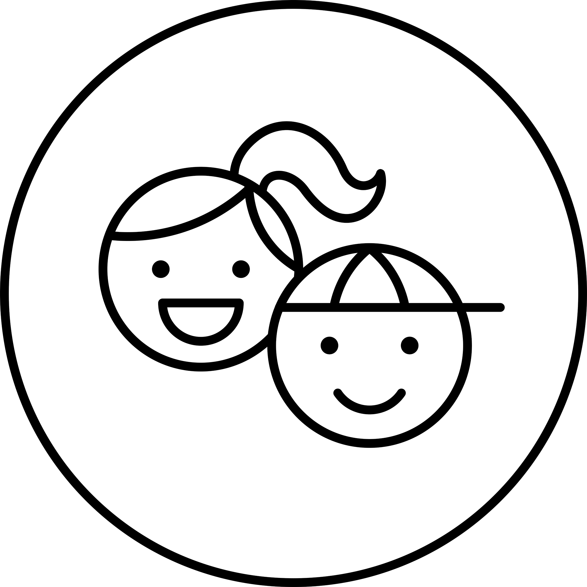 Adapté aux familles