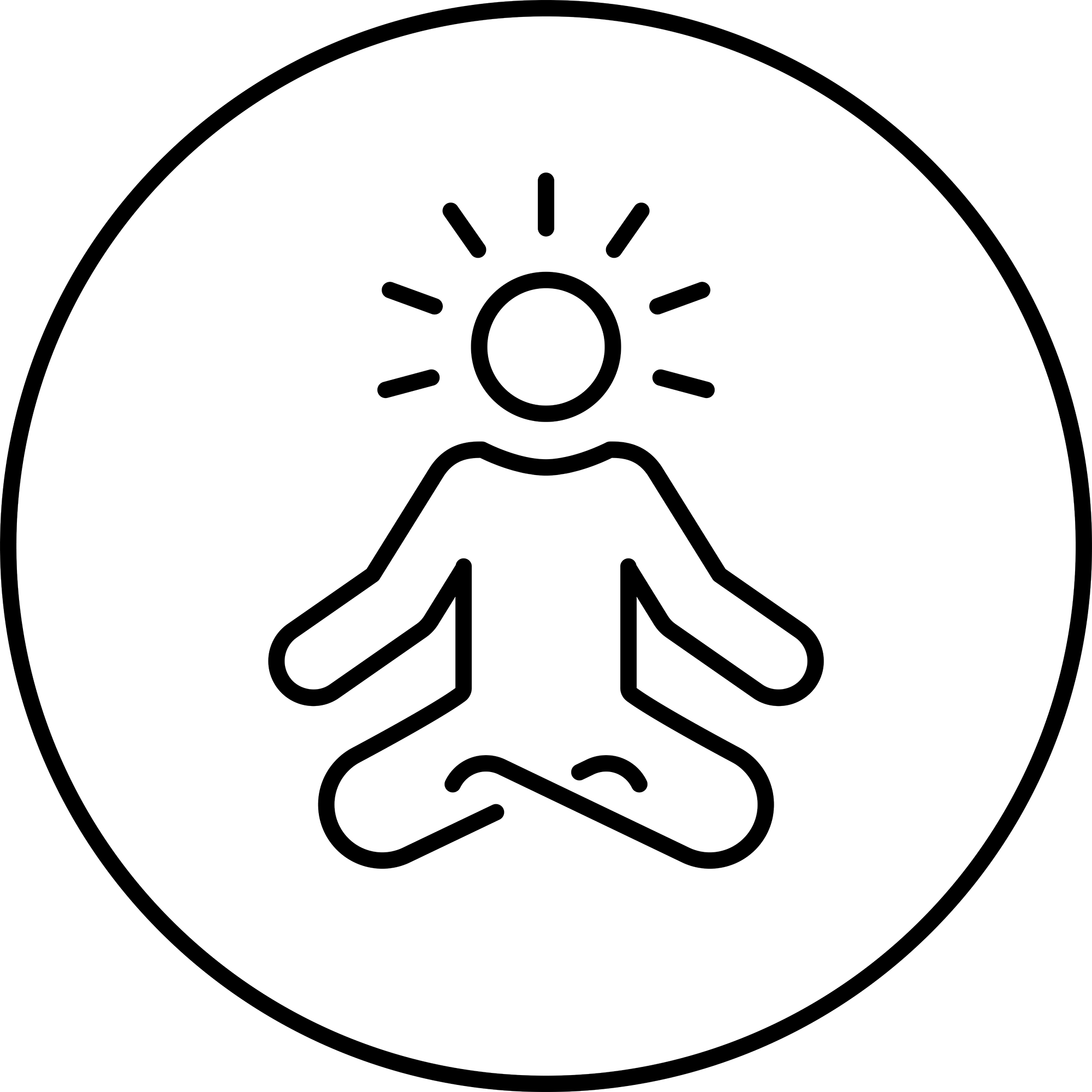 Cerebro y estado de ánimo