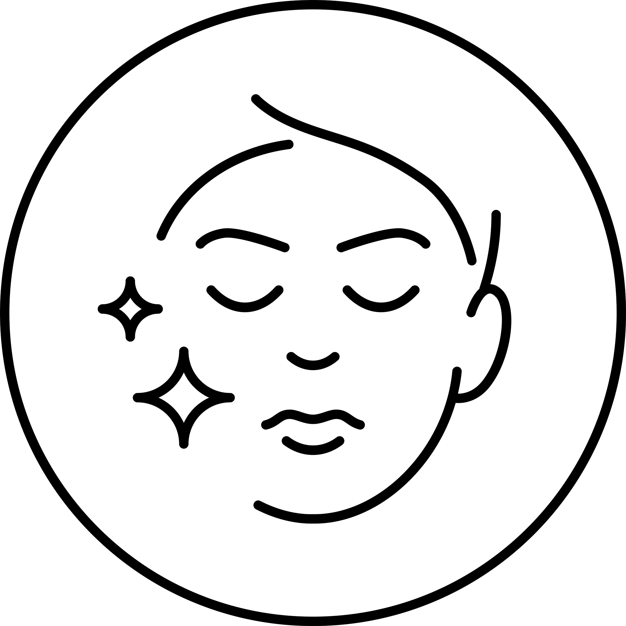 Gezondheid van de huid